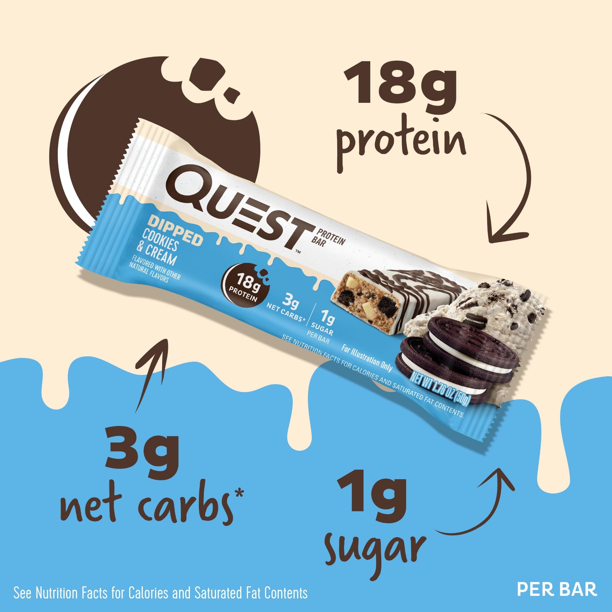 dipped-cookies-and-cream-protein-bars-r9 15807_QN_USA_ProteinBar_CAC_InterimAssetUpdate_Digital-Dipped-ProductCarouselSet_Macros.jpg