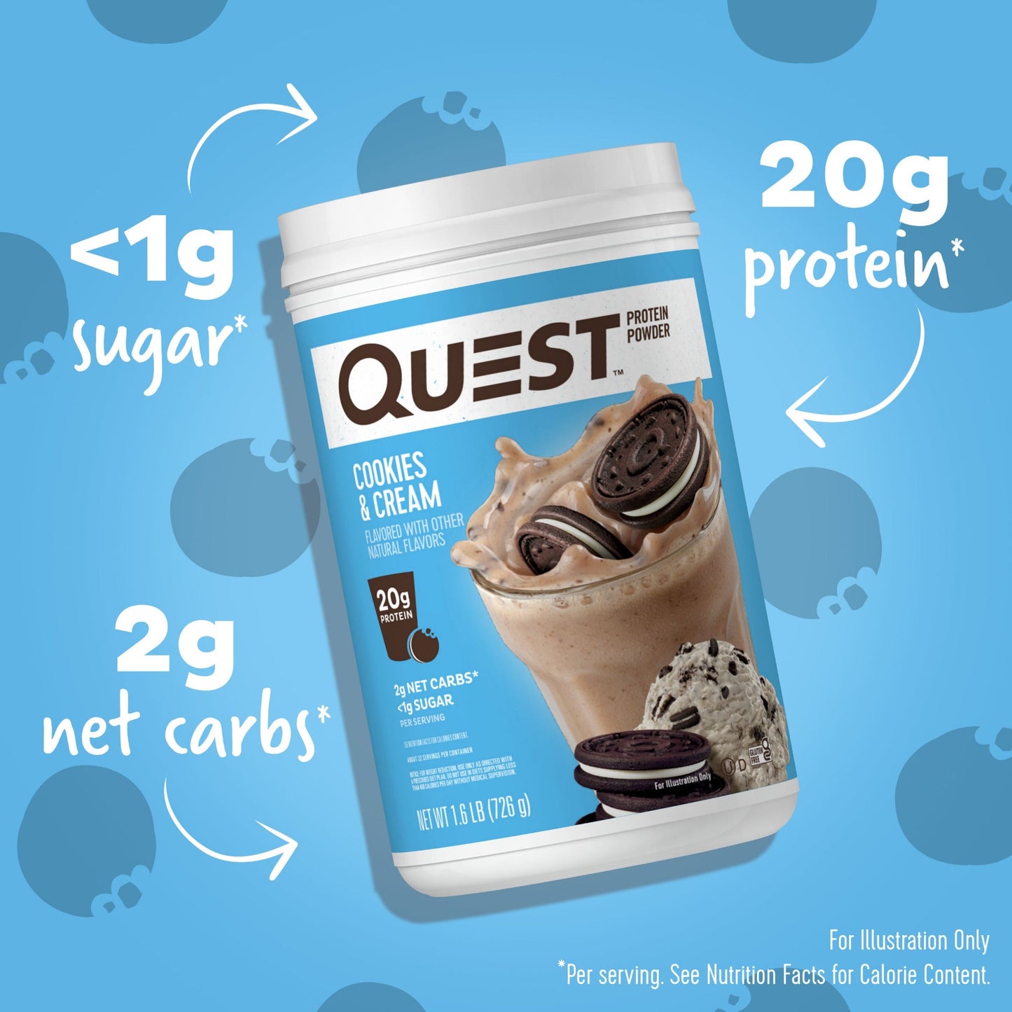 cookies-and-cream-protein-powder-j3 15807_QN_USA_ProteinBar_CAC_InterimAssetUpdate_Digital-Powders-ProductCarouselSet_Macros.jpg