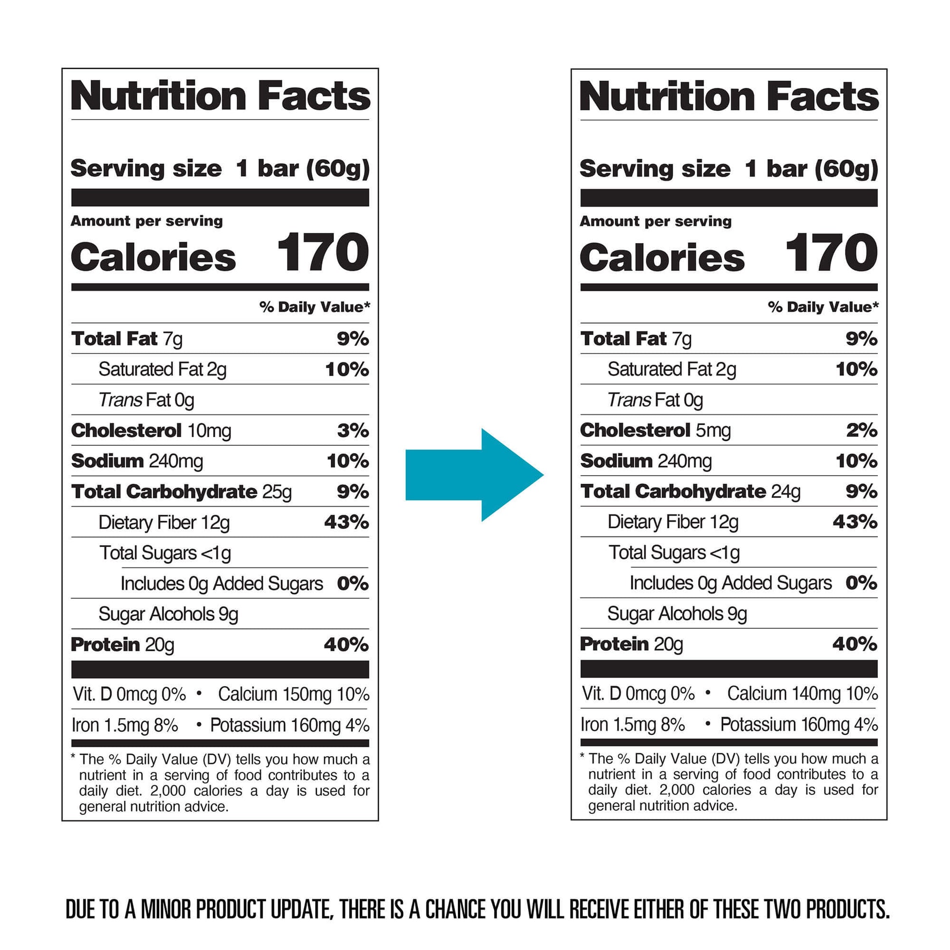 double-chocolate-chunk-protein-bars-q5 qst-000241-double-chocolate-chunk-protein-bars11.jpg