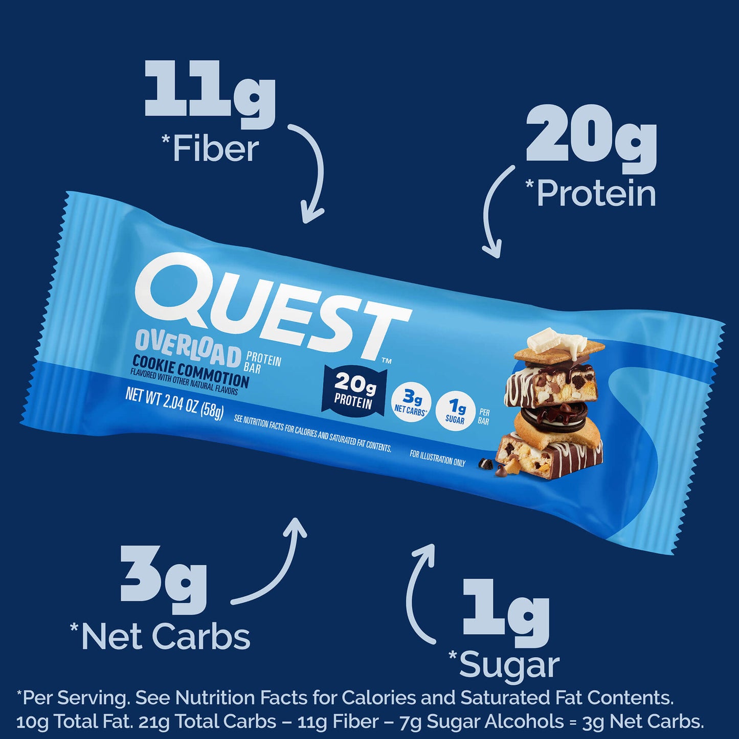 cookie-commotion-overload-bar-q3 qst-015856-cookie-commotion-overload-bar_2.jpg
